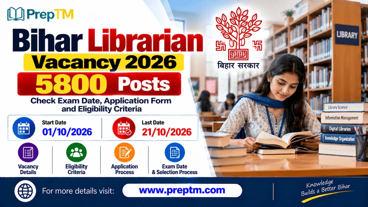 Bihar Librarian Vacancy 2026 Out for 5800 Posts, Check Exam Date, Application Form, and Eligibility Criteria